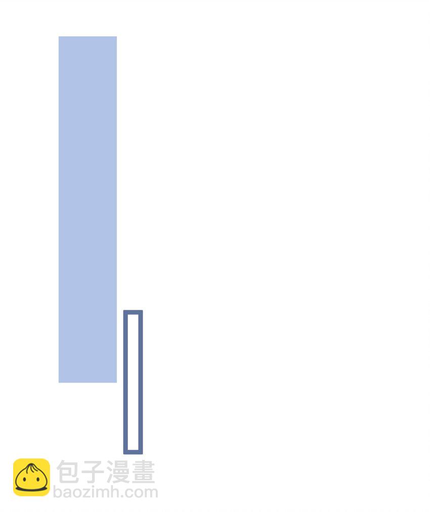 155 信任(1/2)-第161话
