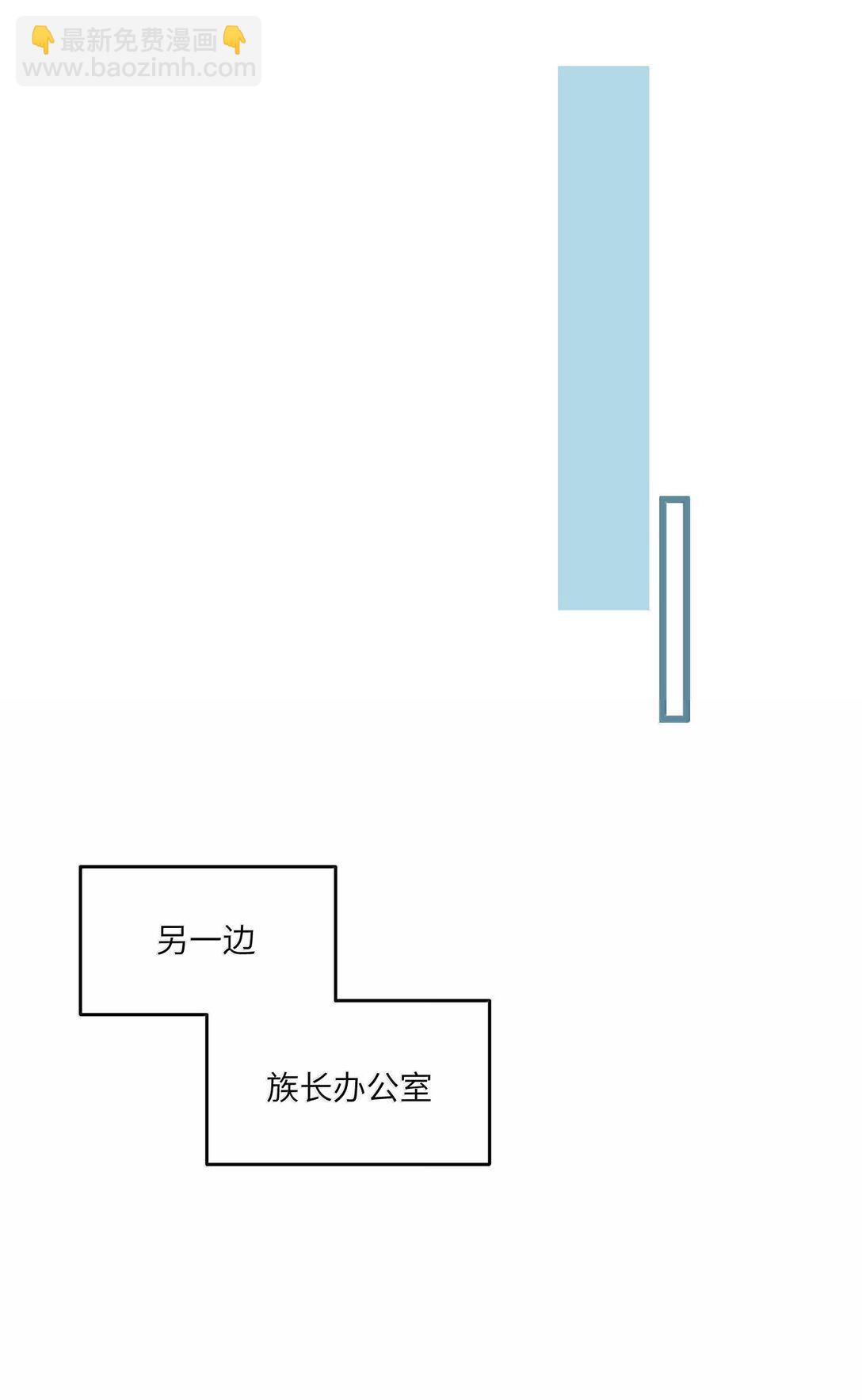 180 得到批准(1/2)-第189话
