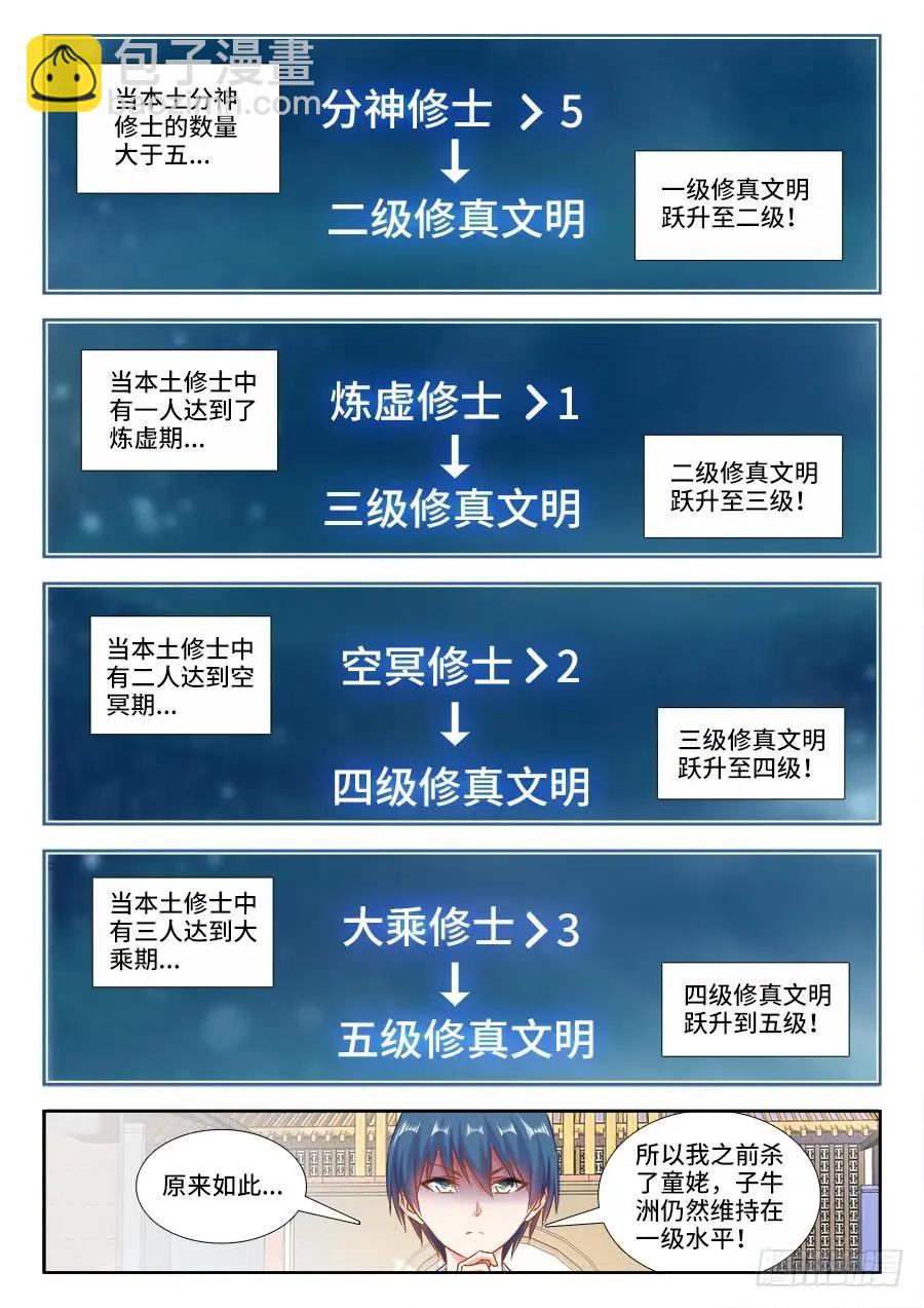 426、招待-第421话