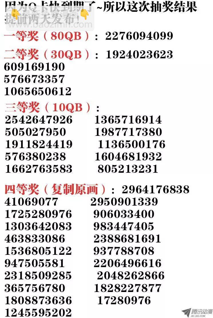 第62回 三个问题-第61话