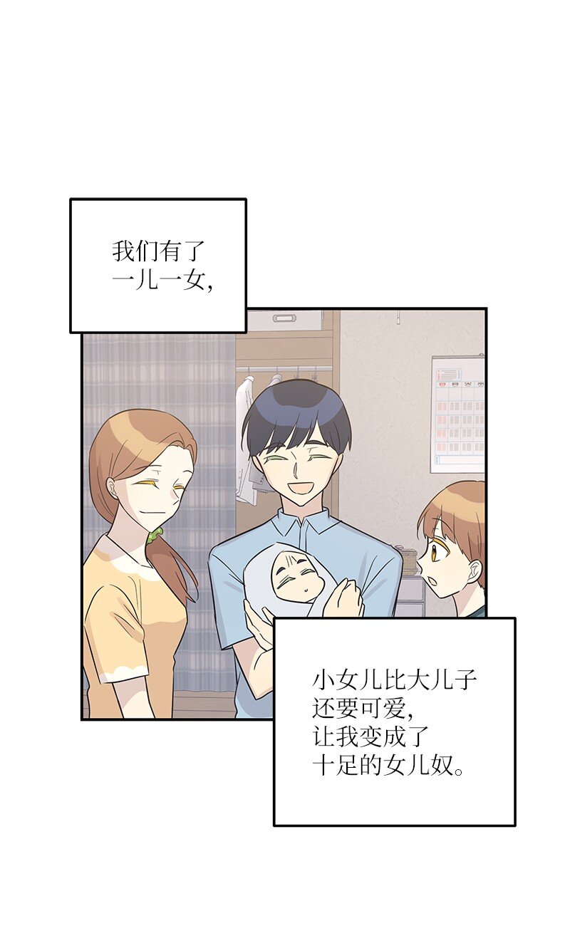 109 人生专辑上线(1/2)-第103话