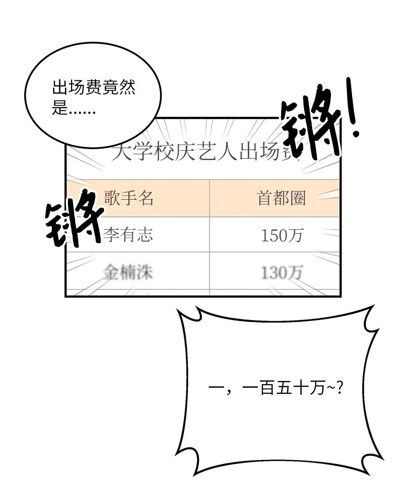 117 水涨船高(1/2)-第111话