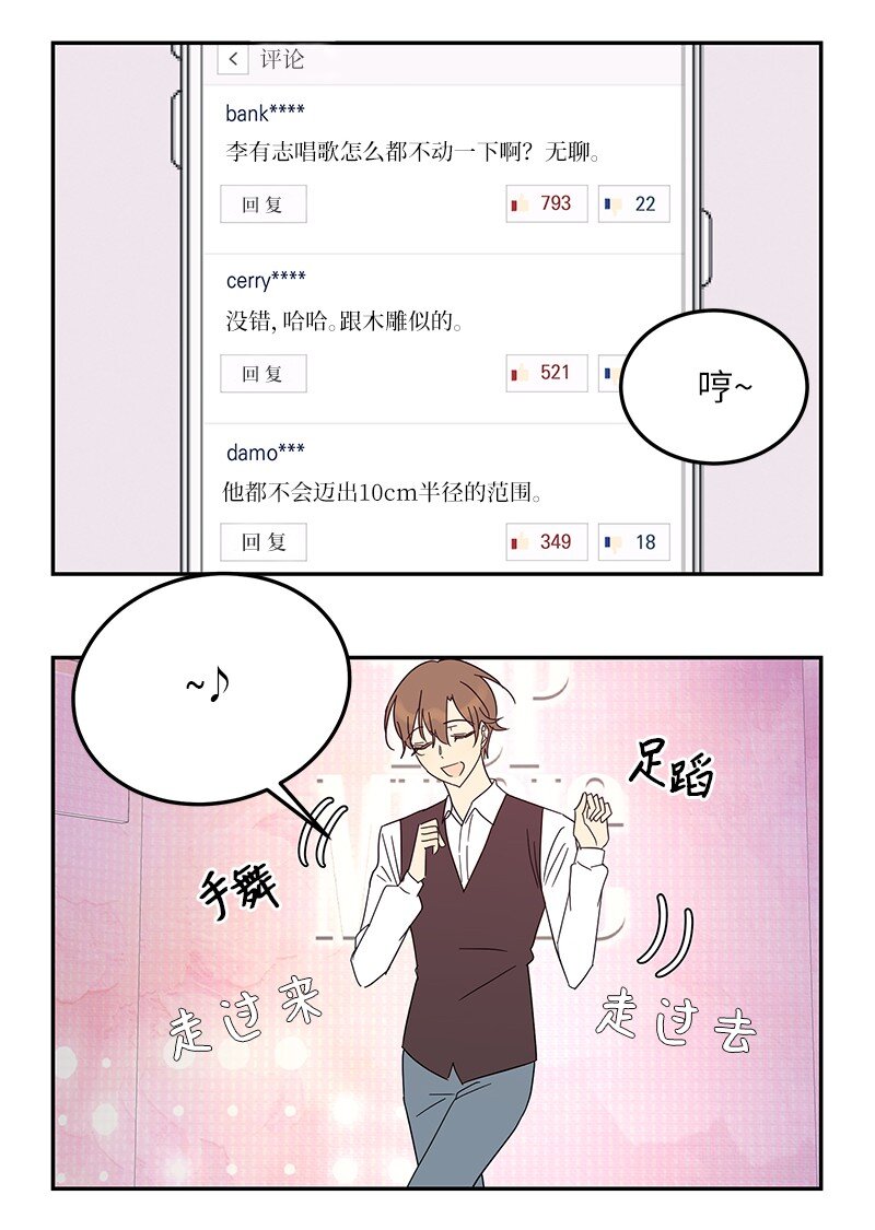 番外 幕后轶事-第113话