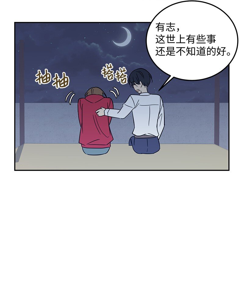 番外 幕后轶事-第113话