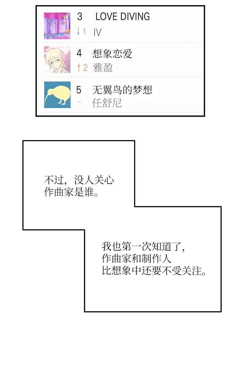 138 制作人是谁？(1/2)-第133话