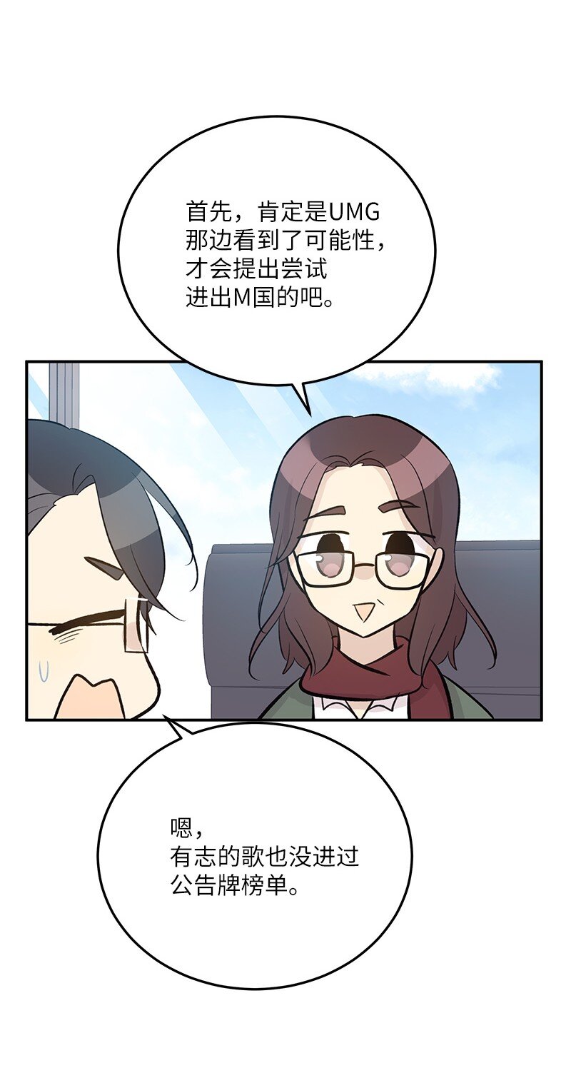 140 进军M国？(1/2)-第135话