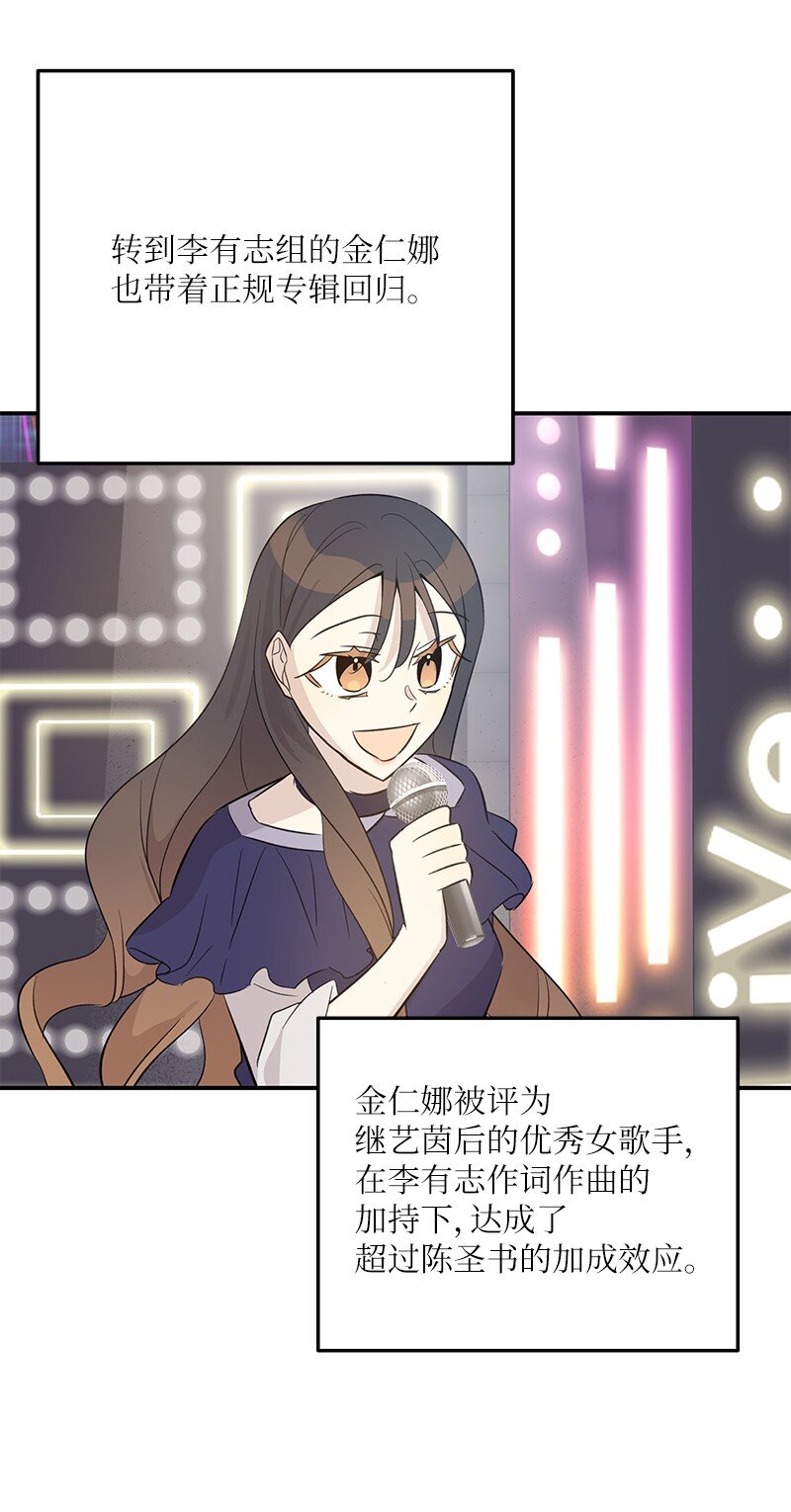 163 您的会员已升级(1/2)-第157话