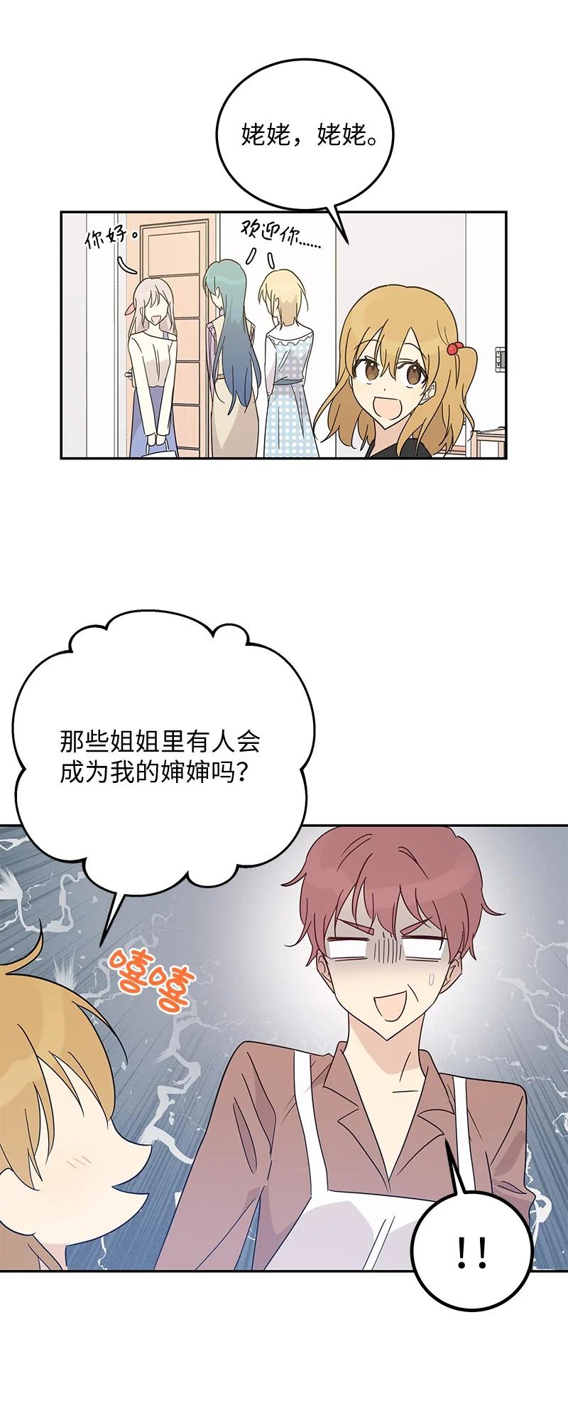 61 生日派对(1/2)-第55话
