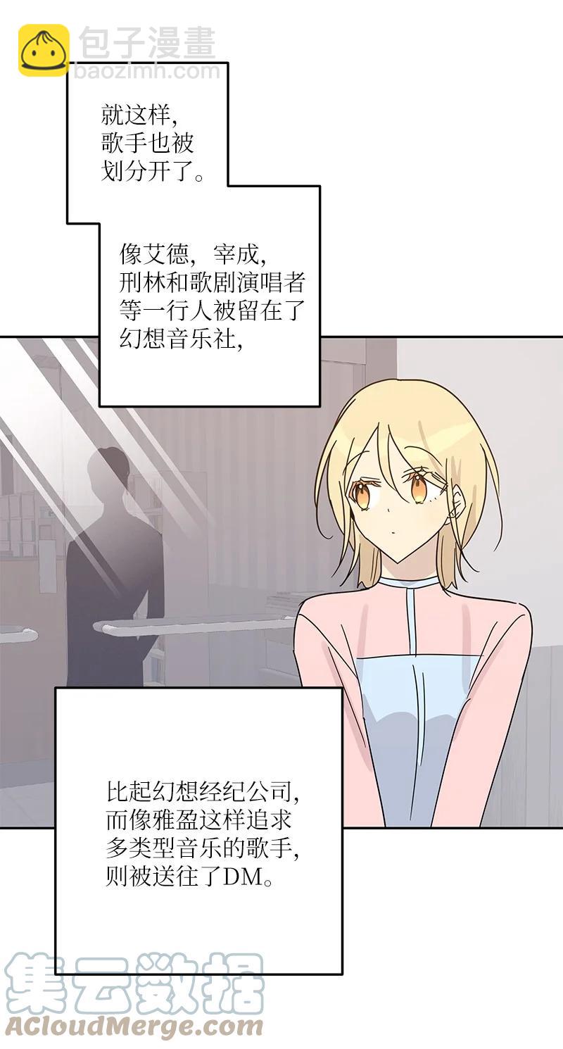 73 公司的变化(1/2)-第67话