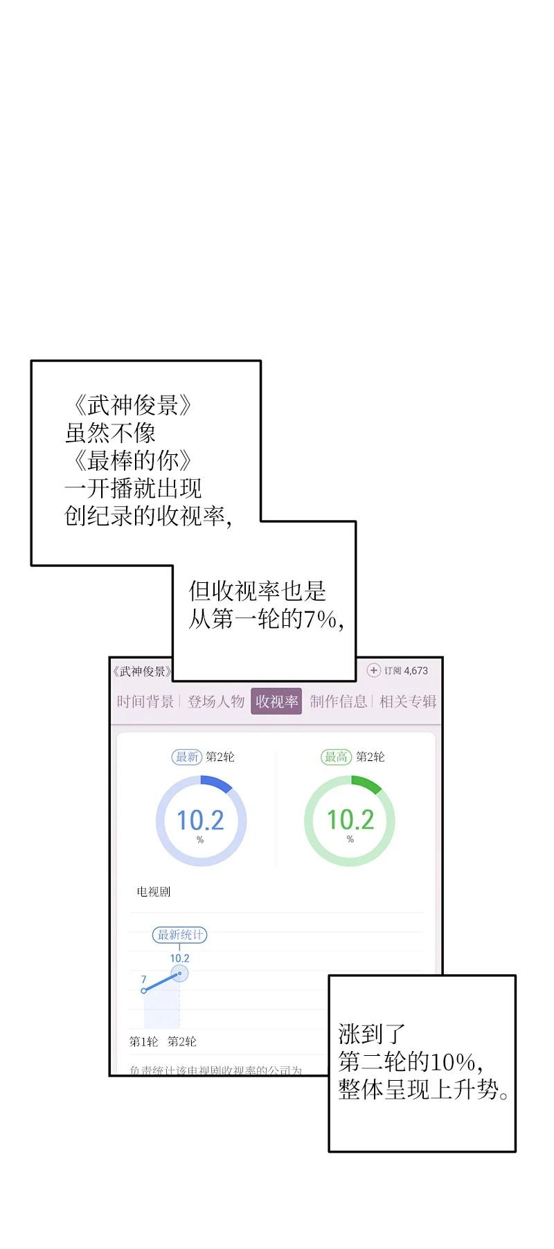 75 新剧开播后(1/2)-第69话