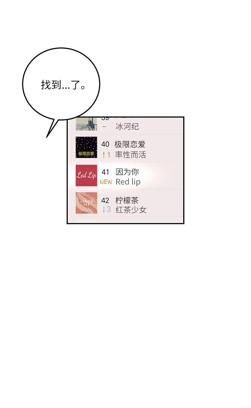 83 女团出道(1/2)-第77话