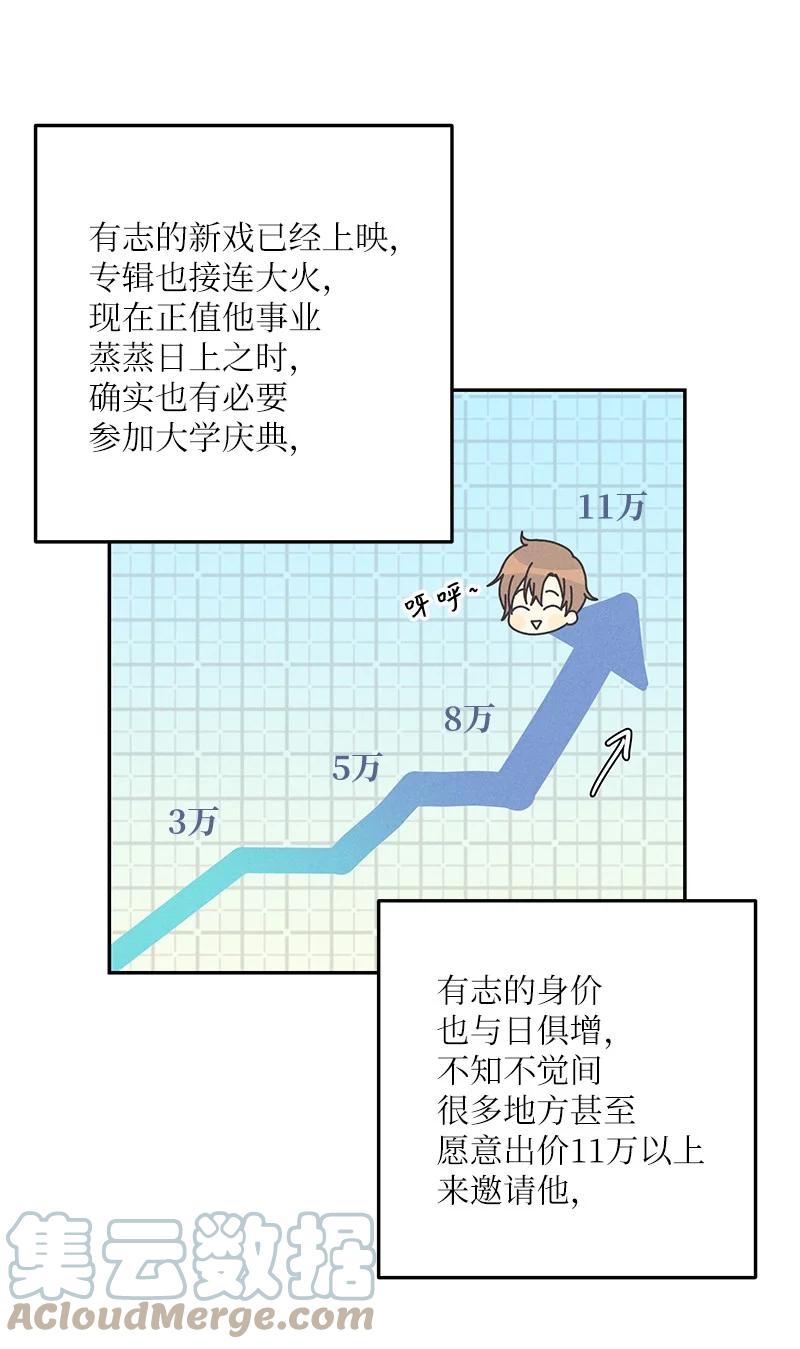 89 最后一场戏(1/2)-第83话