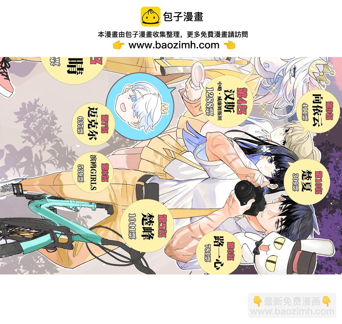 第一季完结篇 结束还是开始？(1/3)-第59话