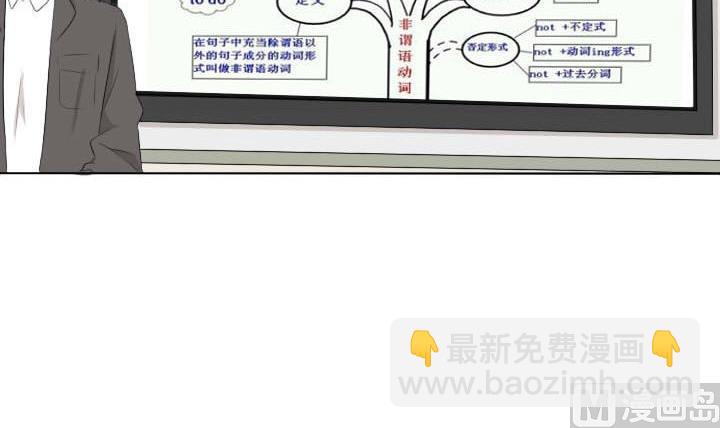 第47话 屏保恶作剧 2-第47话
