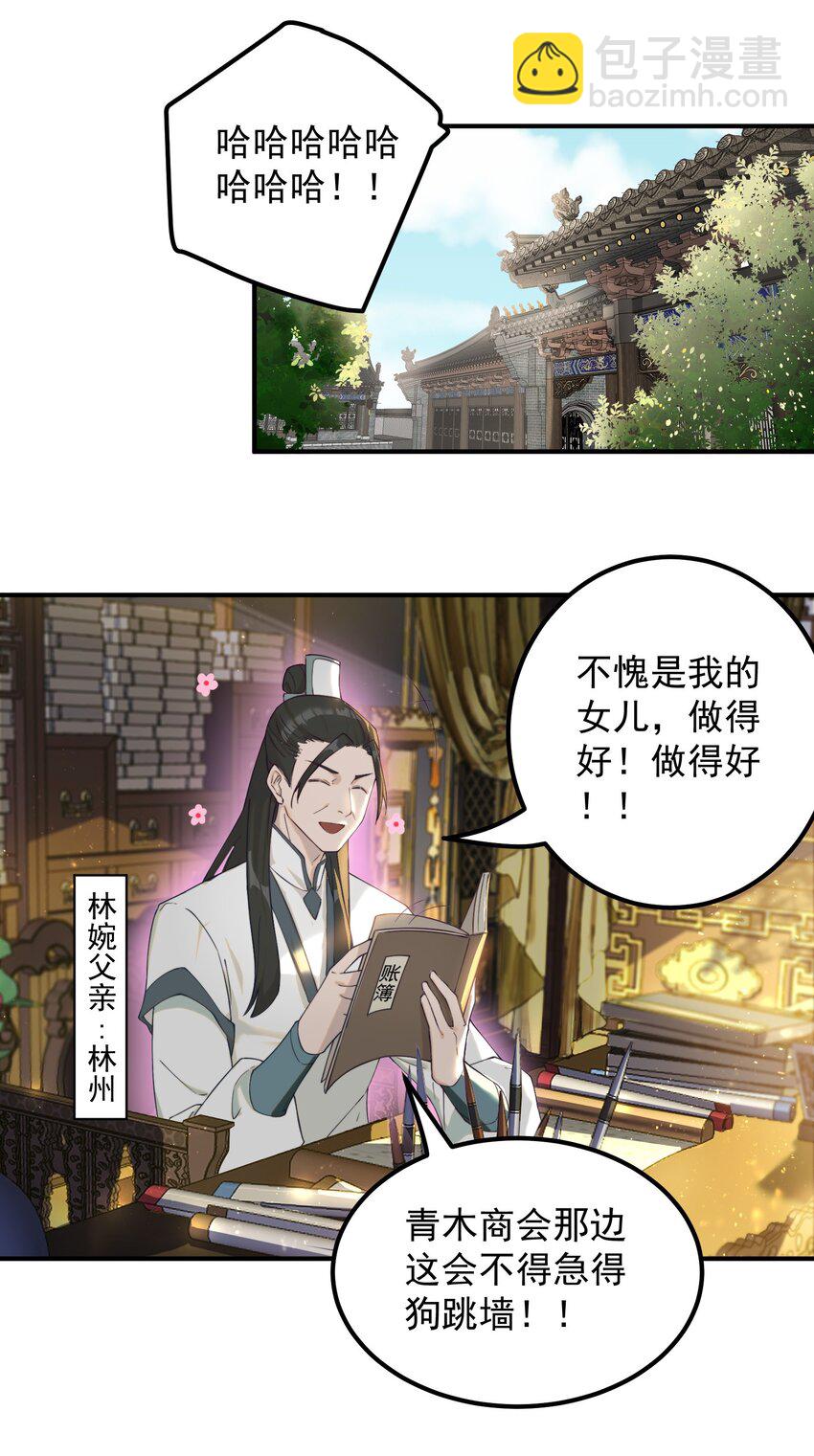54 林青商业之战-第55话