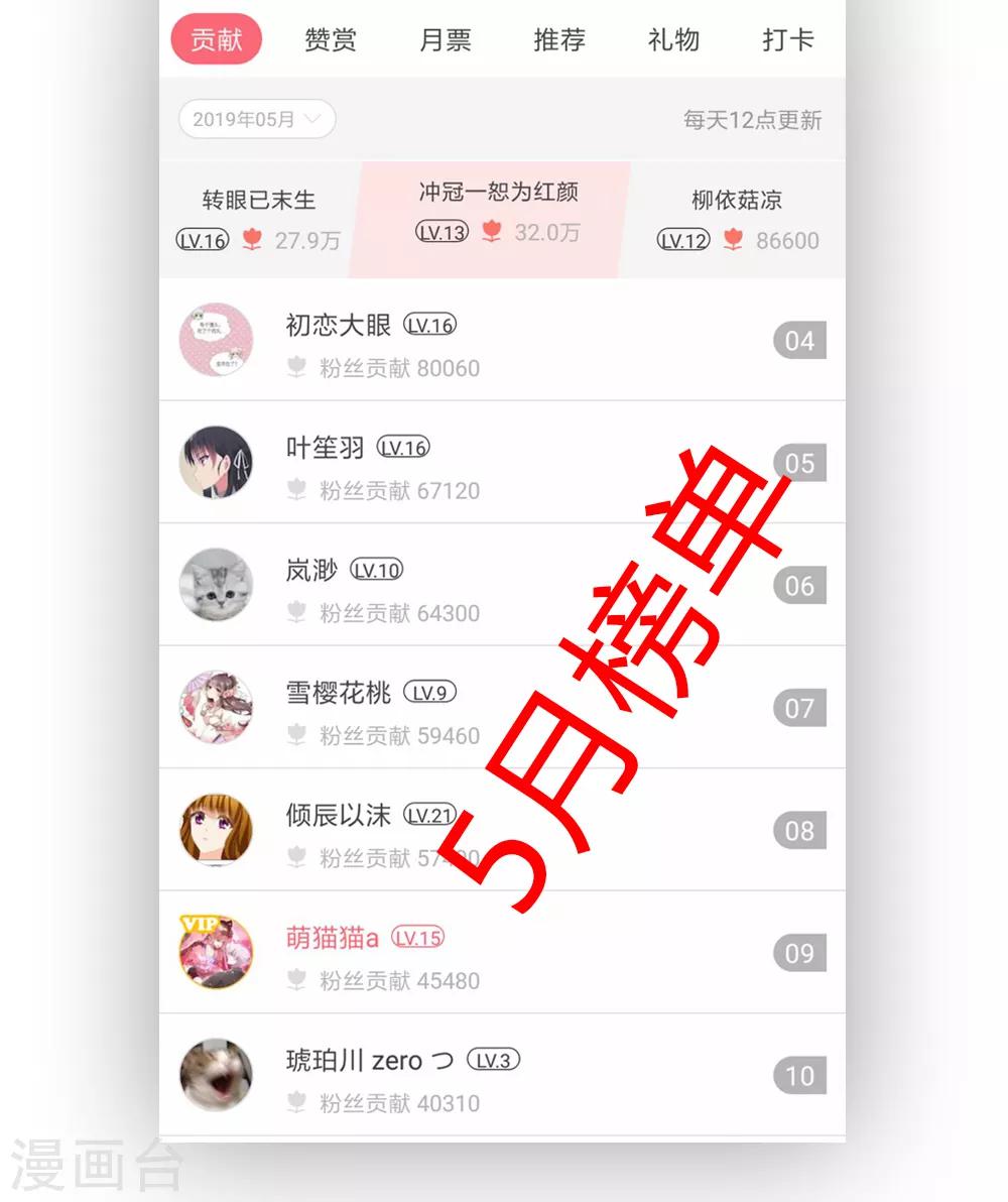 6月5日端午贺图-第19话