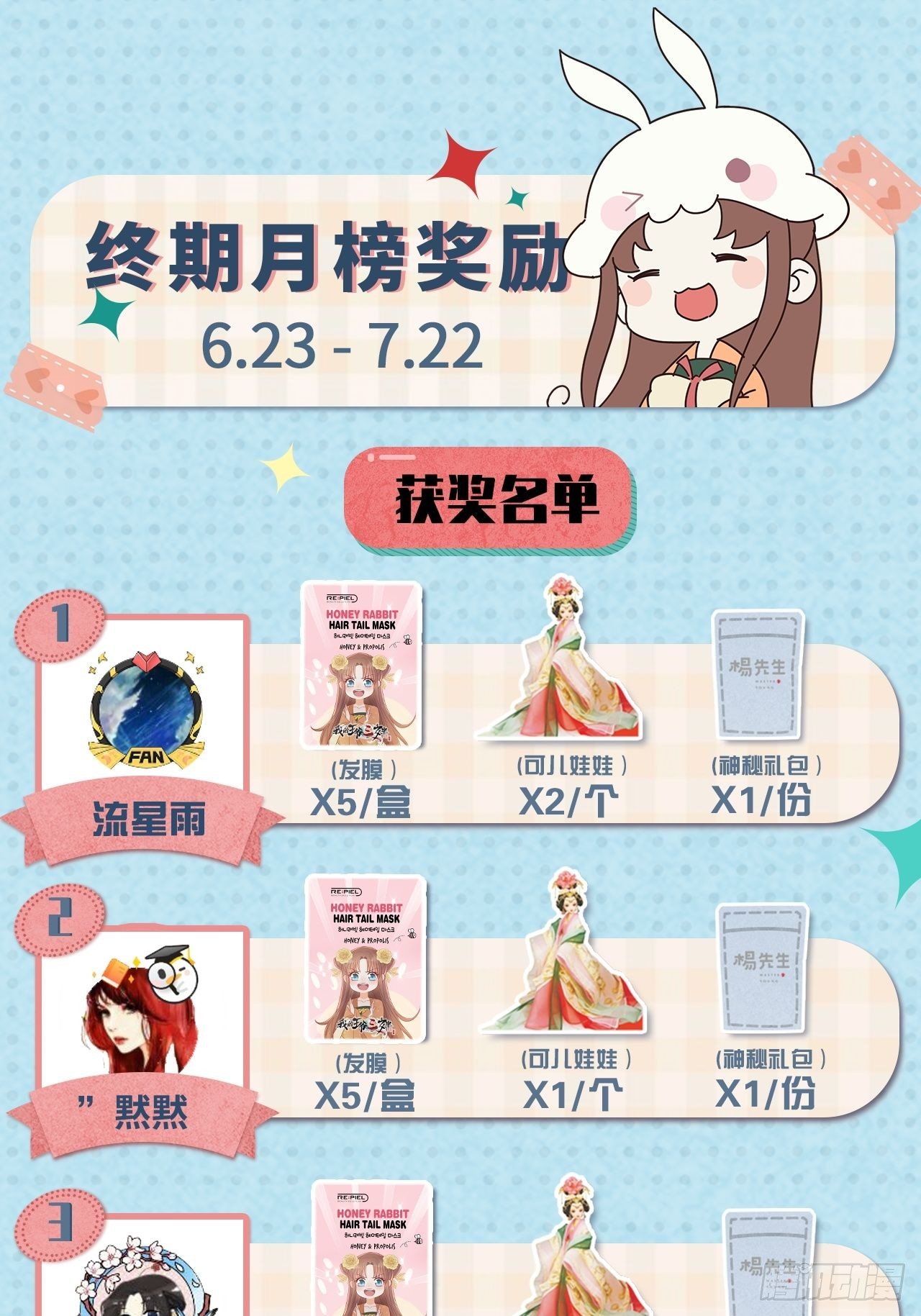 最终获奖名单-第93话