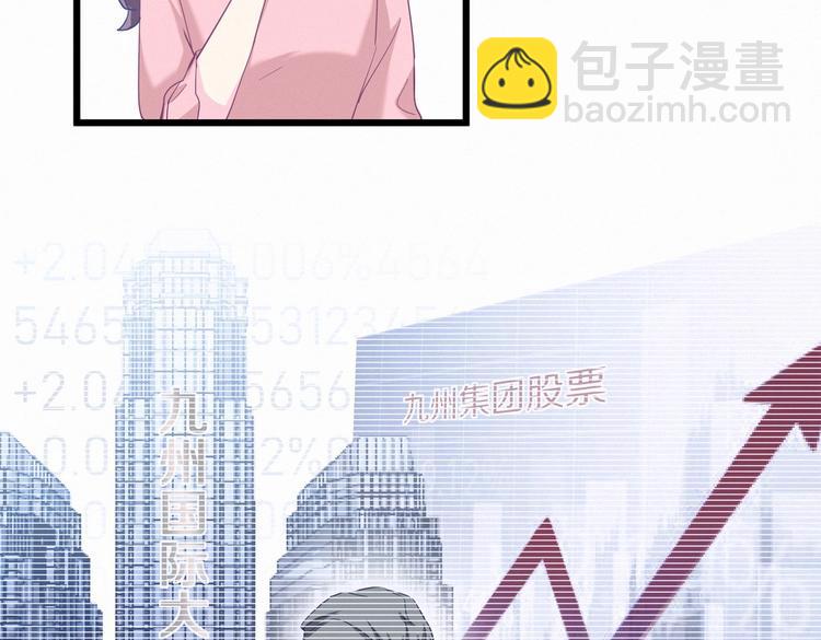 第1话 我房间怎么有个小可爱？(1/6)-第1话