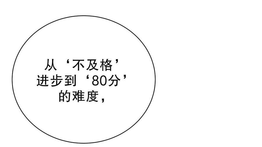 第50话 我更想看栾羽得第一(1/2)-第49话