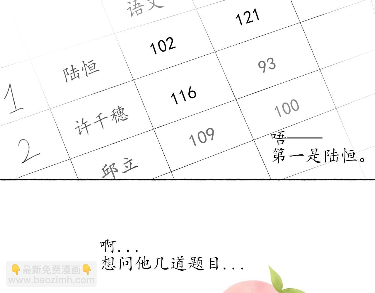 第五章 意料之外的事(1/2)-第5话