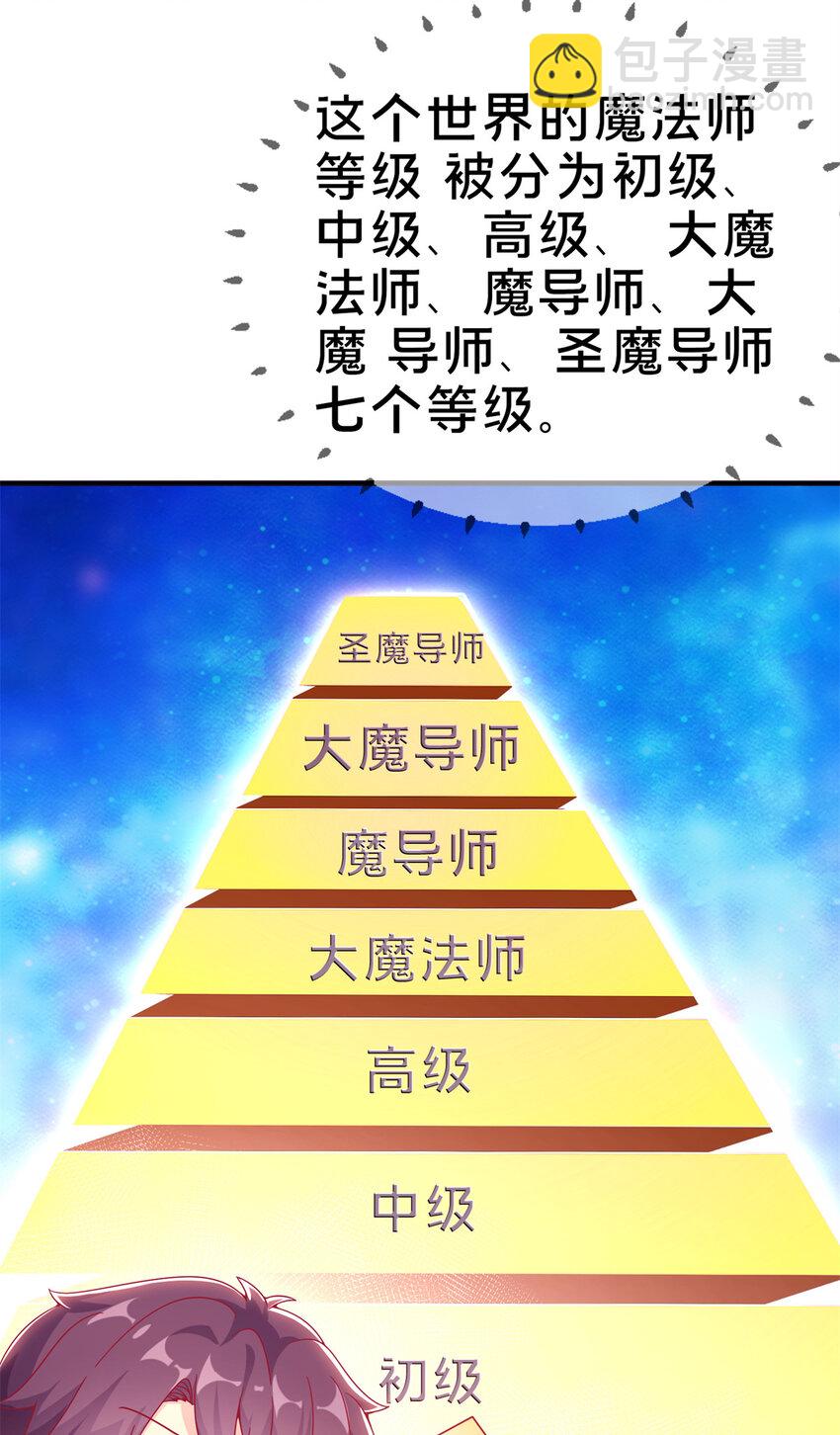 07 魔法世界的外来户(1/2)-第7话