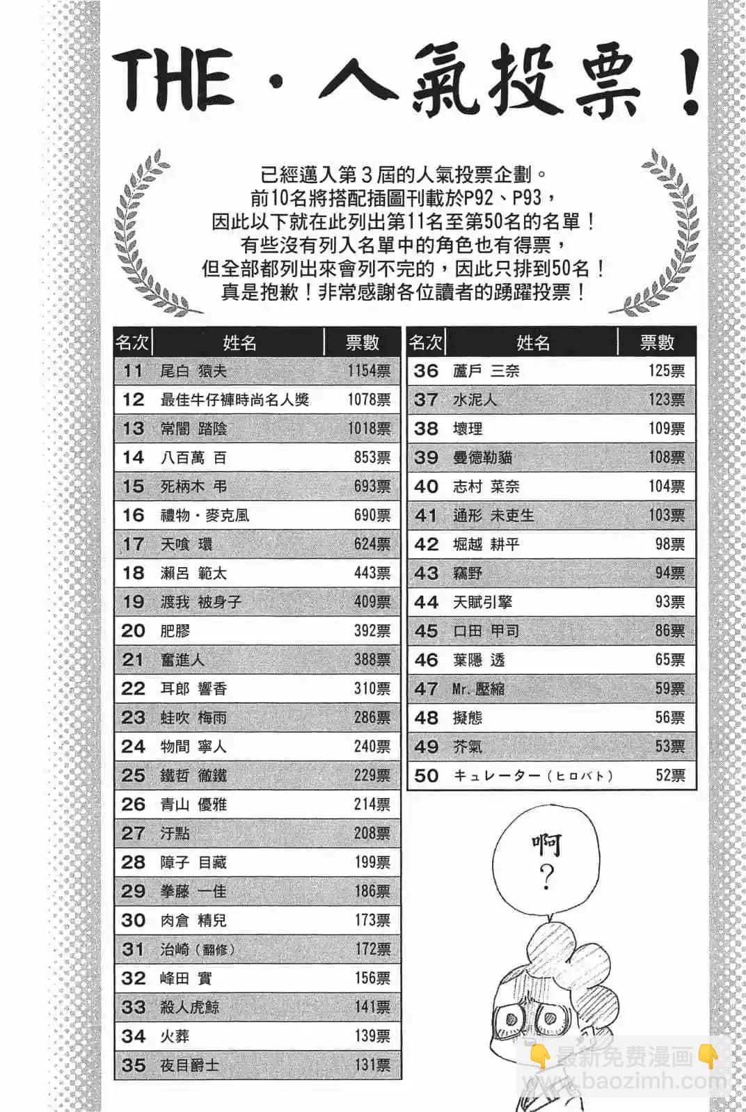 🍘我的英雄学园 第18卷 第37页