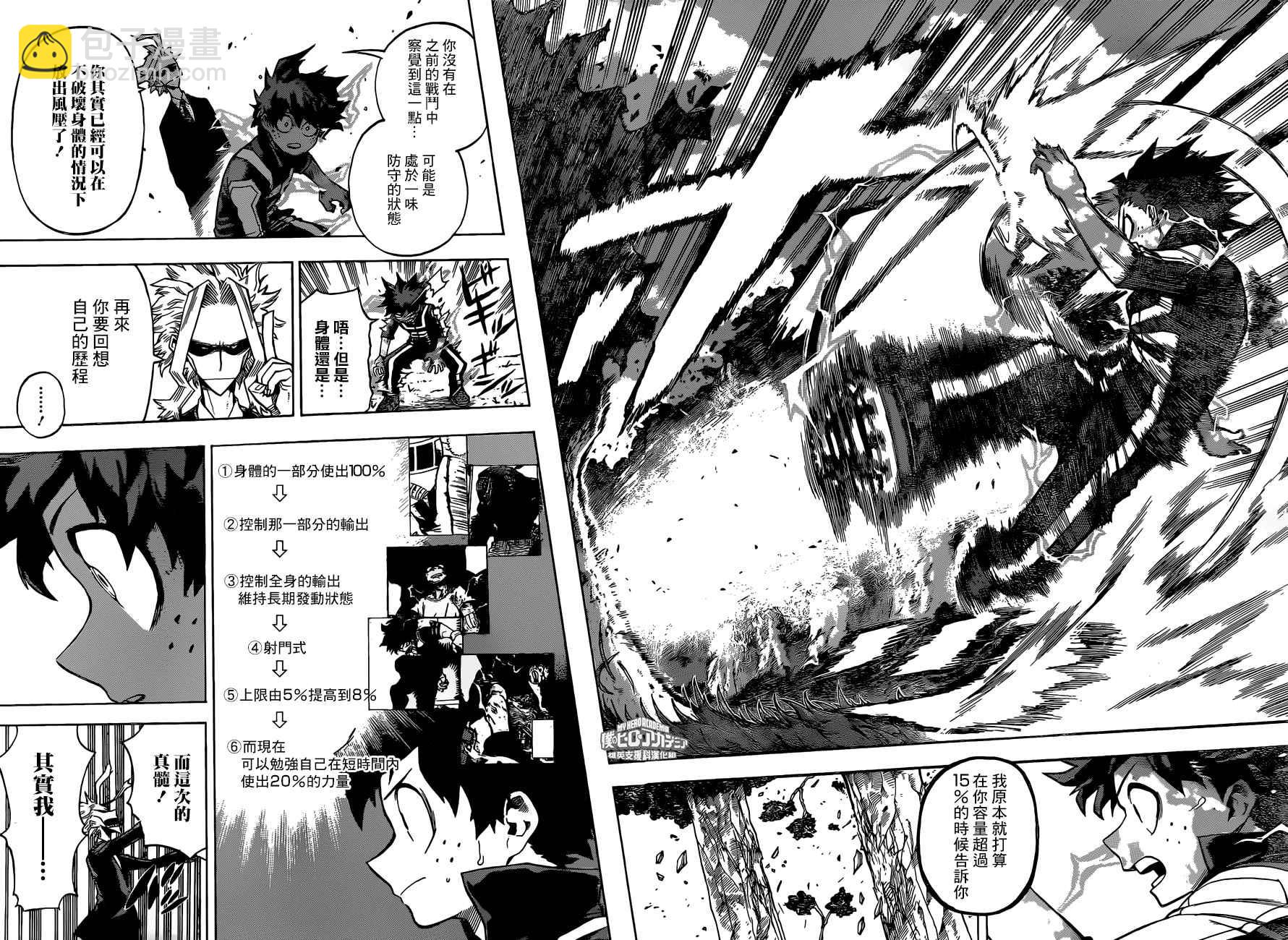 🍘我的英雄学园 第172话 第13页