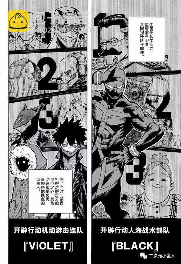 🍘我的英雄学园 第258话 伙伴 第4页