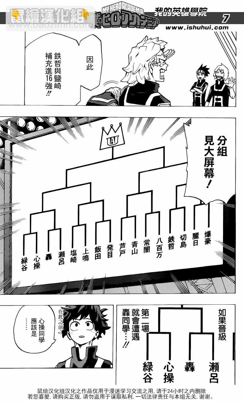🍘我的英雄学园 第32话 第7页