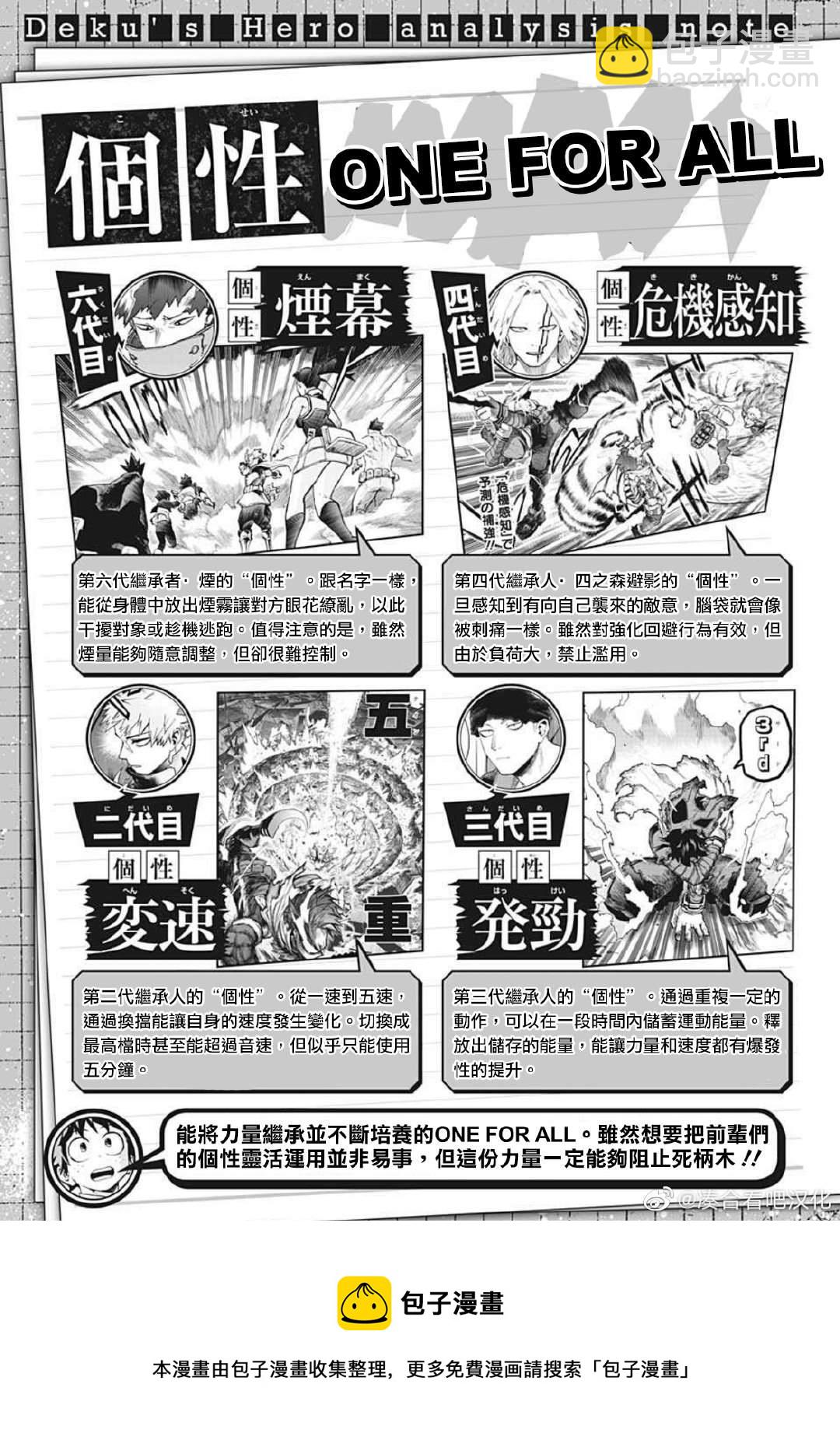 🍘我的英雄学园 第374话 Butterfly Effect 第15页