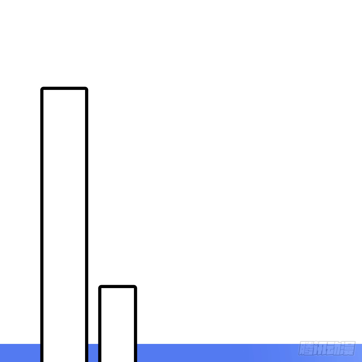 番外4：济沧海篇19(1/2)-第109话