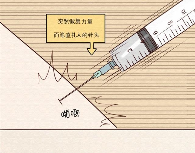 第6话上 我不要打针！-第7话