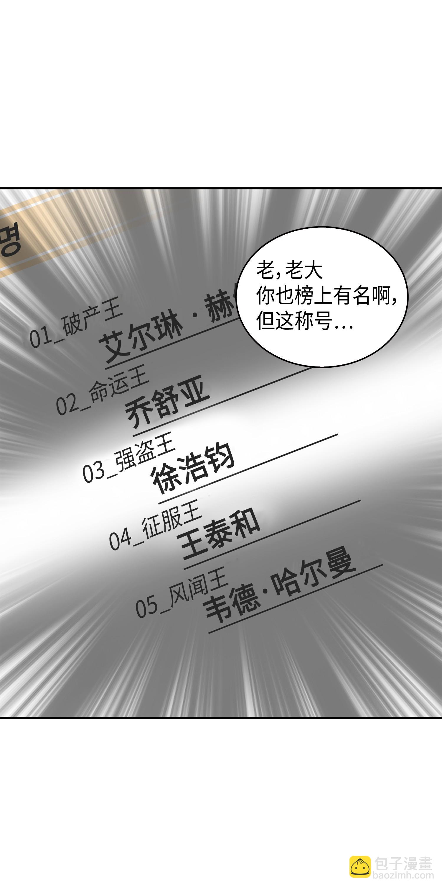 118 封王(1/2)-第119话