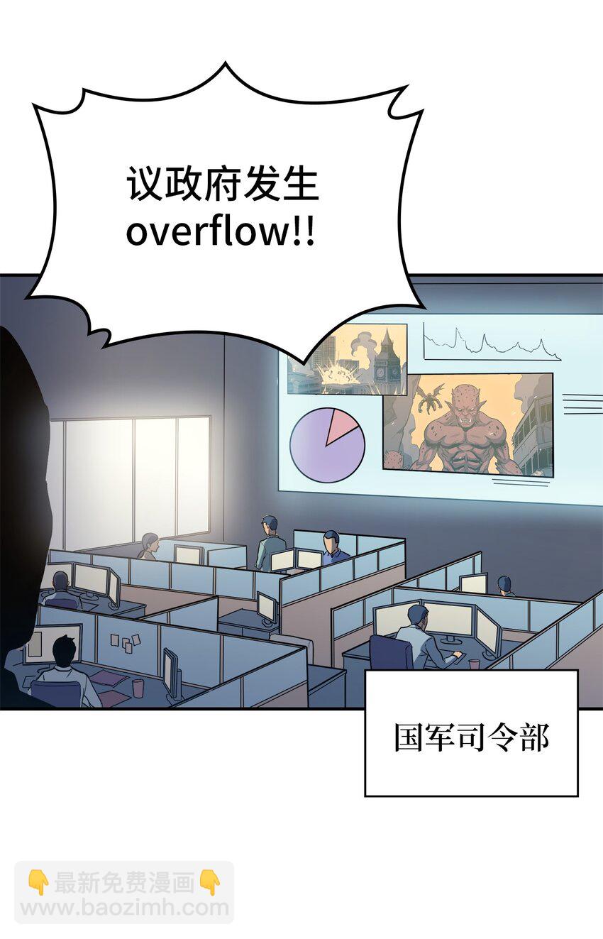002 游戏世界战死就能回归？(1/2)-第3话