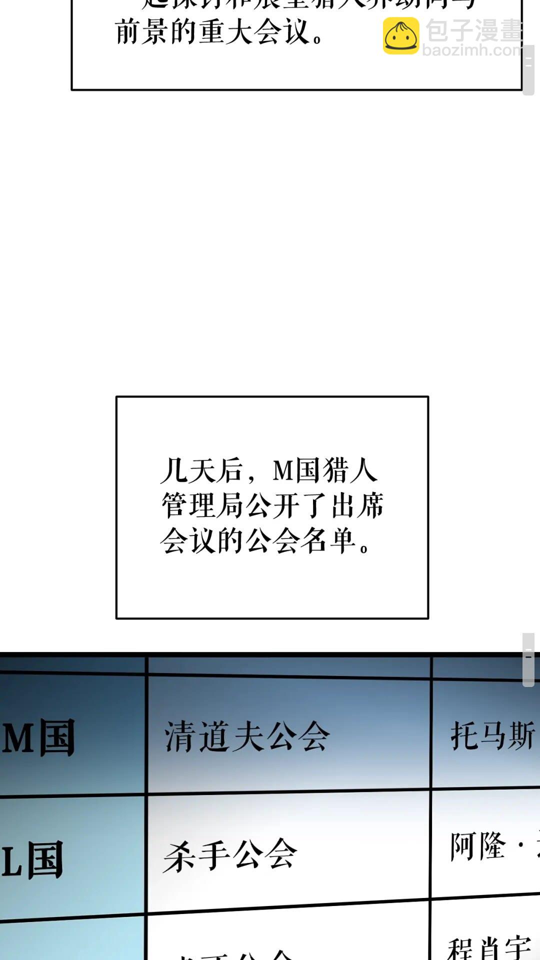 🍘我独自升级 第141话 全球会议 第14页