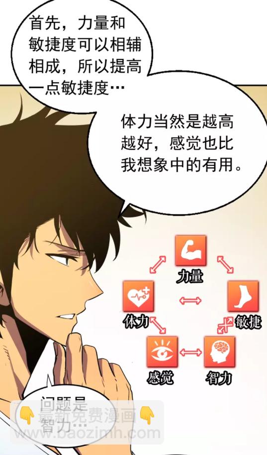 🍘我独自升级 第18话 小队！出发！ 第31页