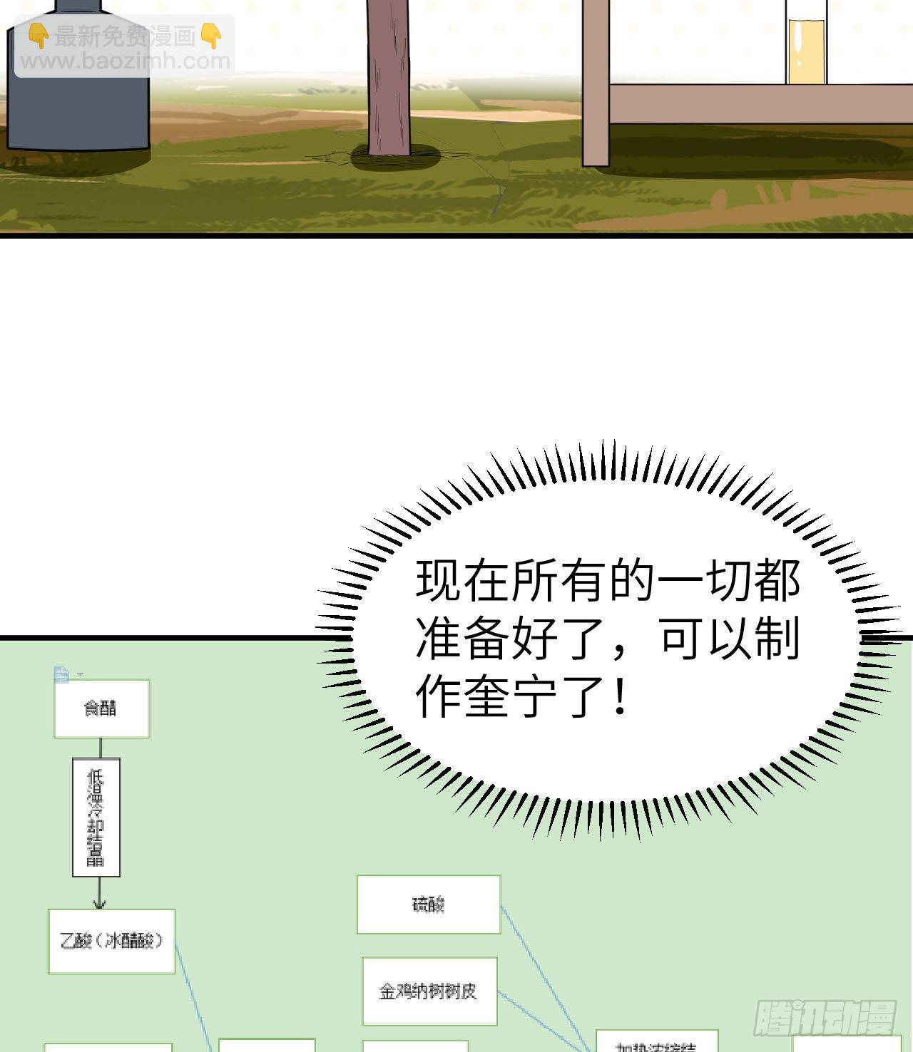 🍘我和妹子们的荒岛余生 185 争分夺秒 第48页