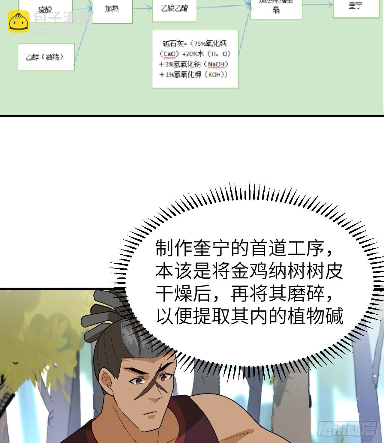 🍘我和妹子们的荒岛余生 185 争分夺秒 第49页