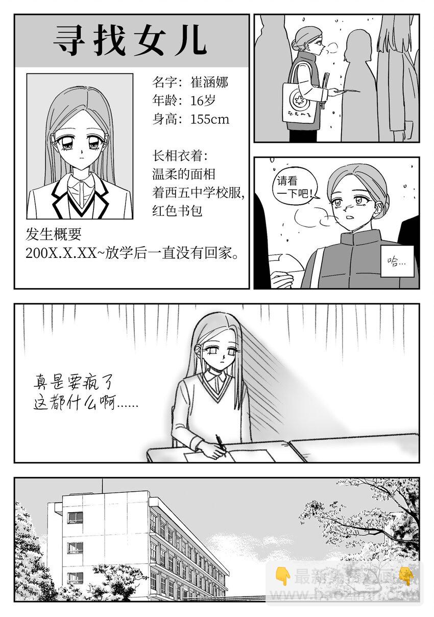 75 方法-第75话