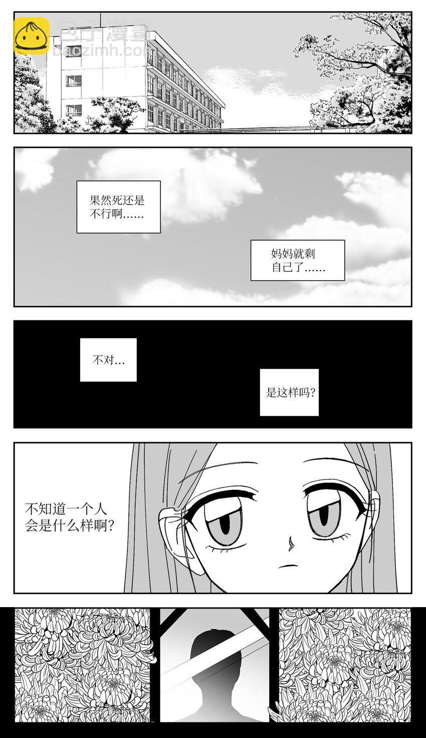 75 方法-第75话