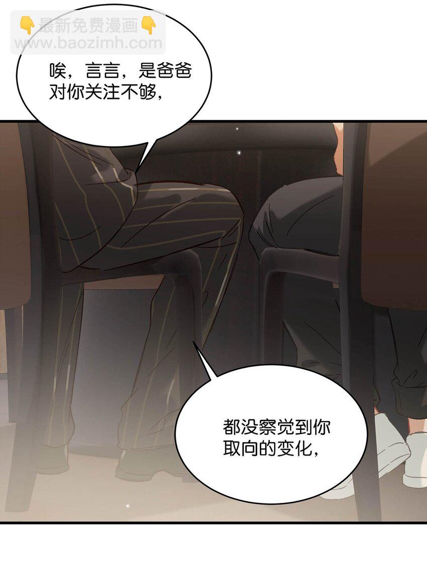 098 什么时候开始喜欢男人了？-第121话