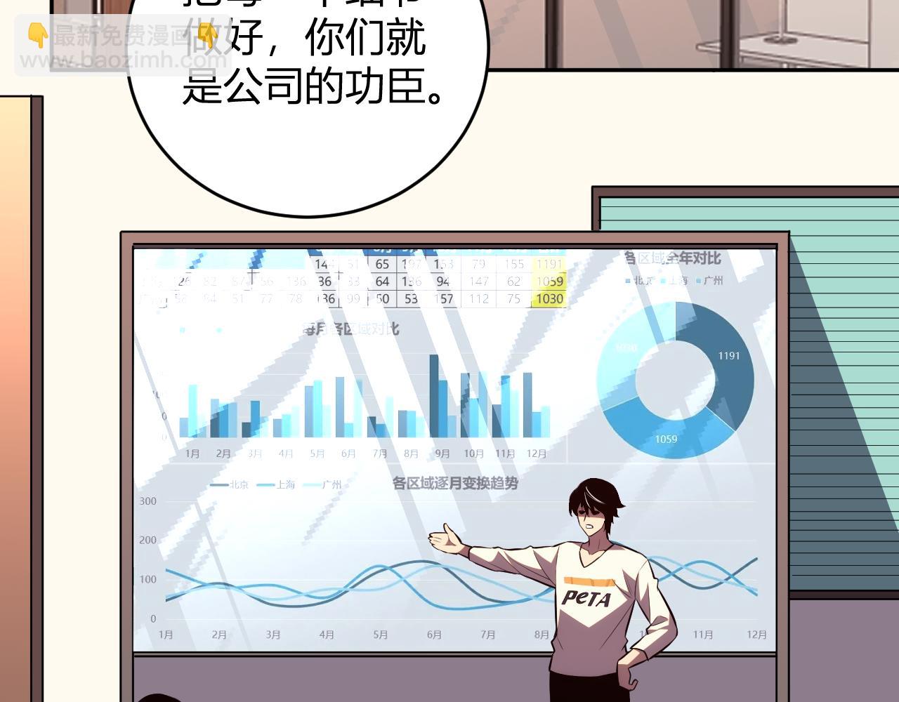 第9话  一千二百万！(1/3)-第9话