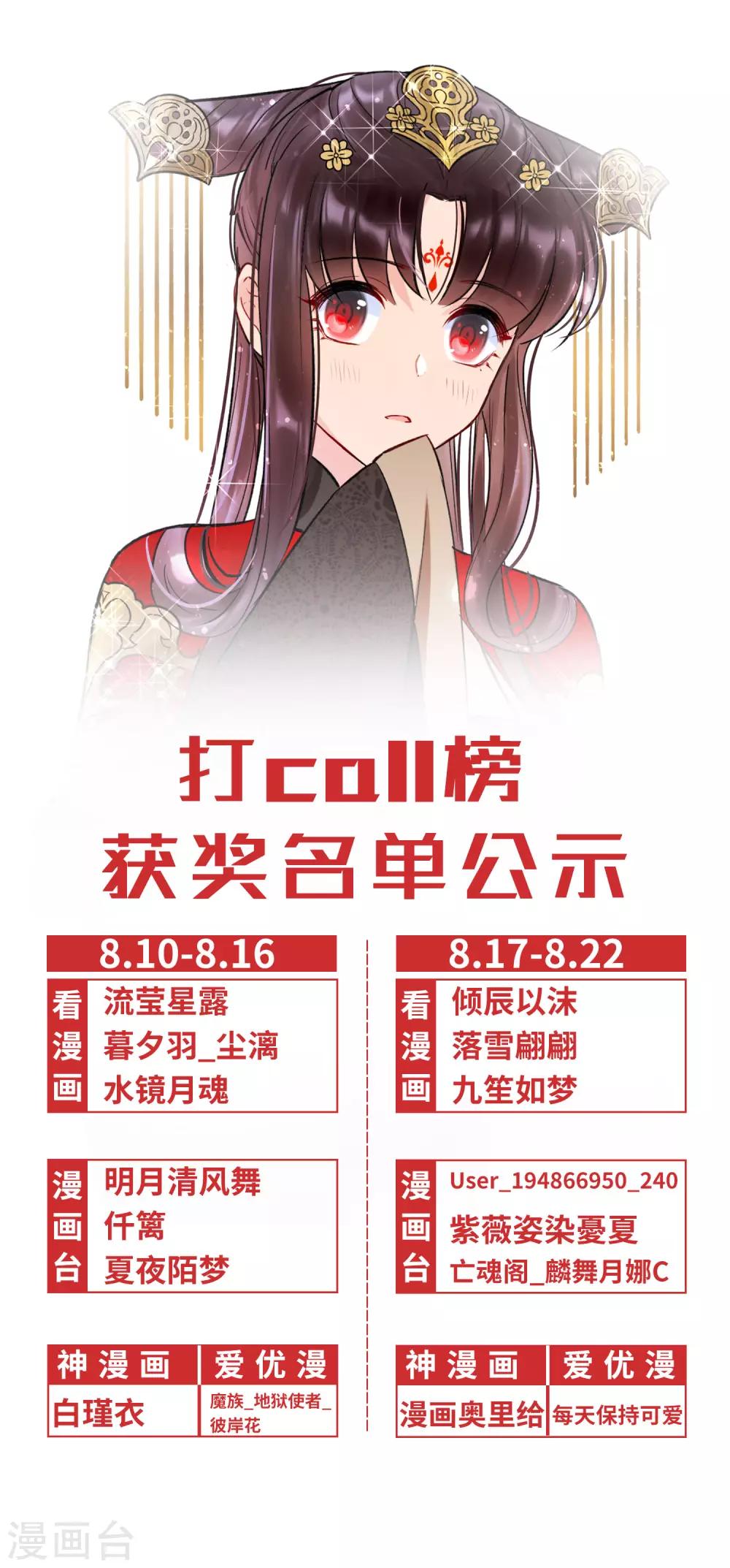 打call榜获奖名单公示-第27话