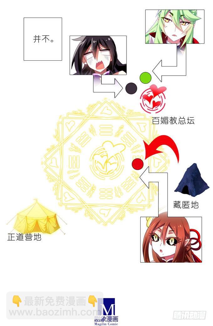 🍘我家大师兄脑子有坑 第182-183坑 吾要去救徒儿 第27页