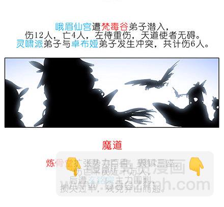 🍘我家大师兄脑子有坑 第223坑 重逢 第5页