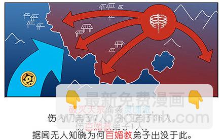 🍘我家大师兄脑子有坑 第223坑 重逢 第6页