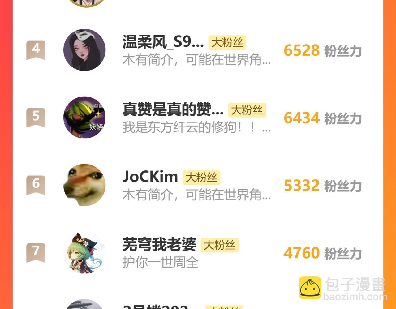 🍘我家大师兄脑子有坑 第492坑 脱出！！ 第36页