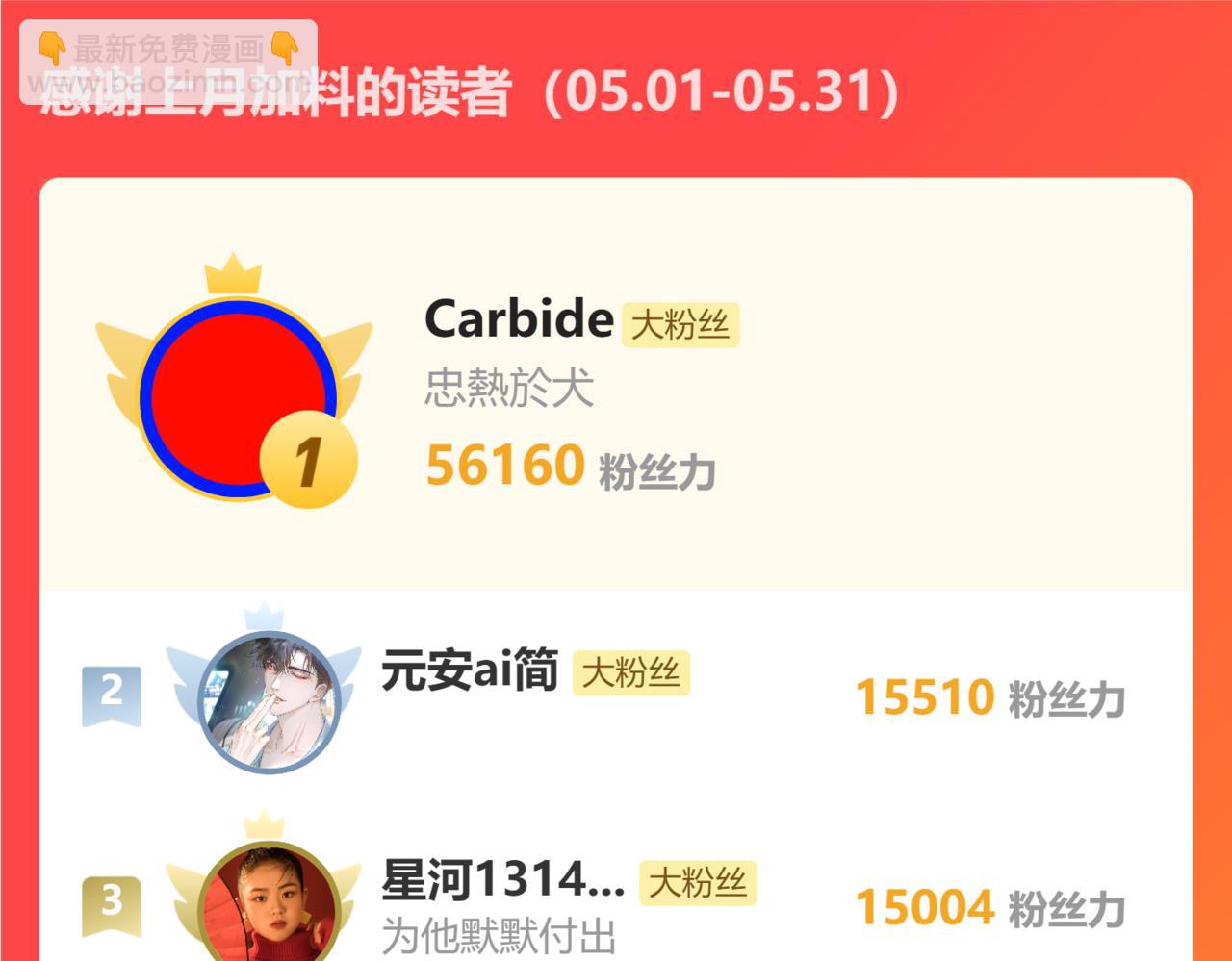 🍘我家大师兄脑子有坑 第494坑 显而易见的答案 第32页