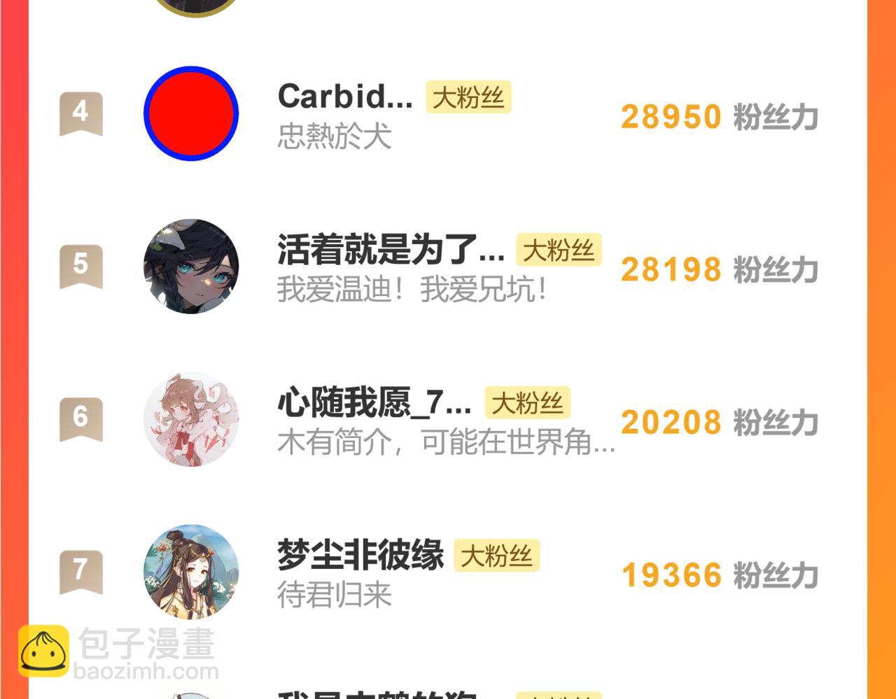 🍘我家大师兄脑子有坑 第498坑  失控 第40页