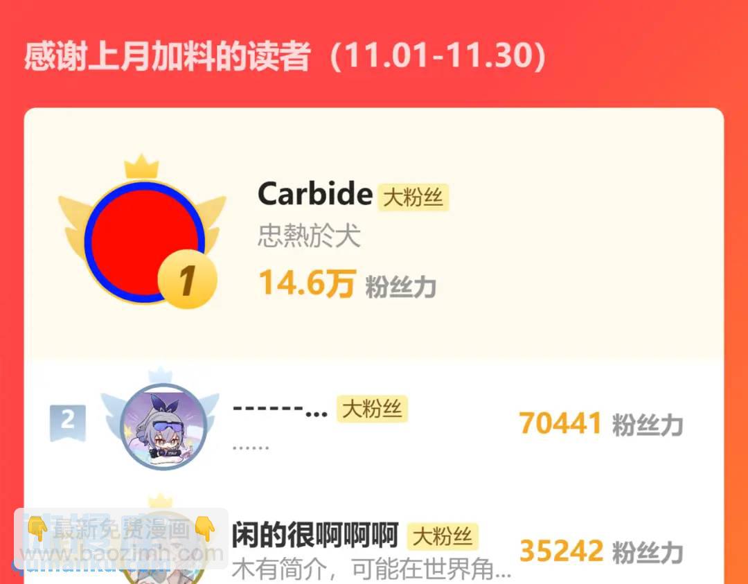 🍘我家大师兄脑子有坑 第501坑 无礼之徒 第35页